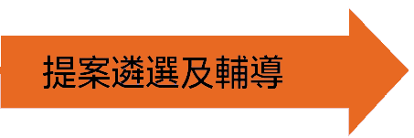 提案遴選及輔導
