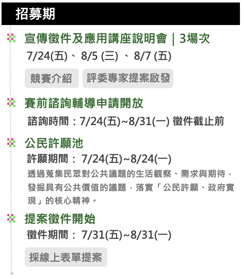 時程圖1